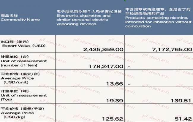 女性更年期的常见症状及治疗：热潮红