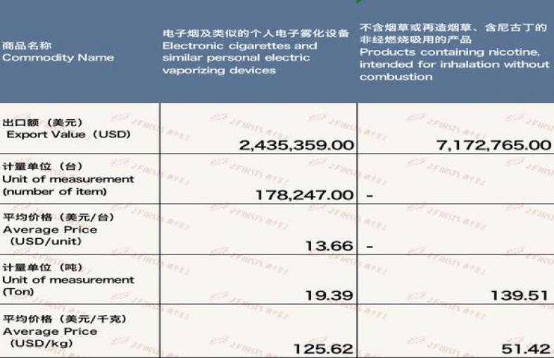 租赁房产预防性维护的重要性与要点