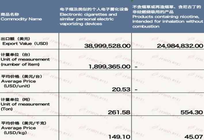 投票技术公司 Smartmatic 与 Newsmax 达成和解