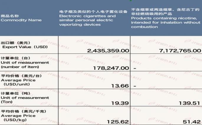 2024 年美食网万圣节节目阵容详情