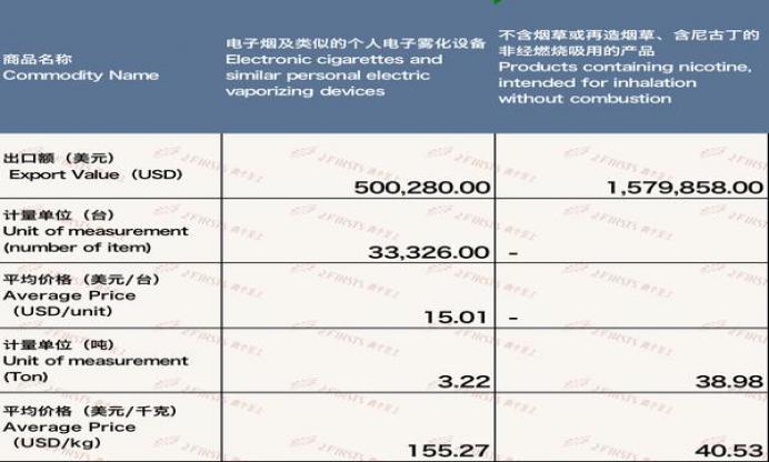 《2025 春夏米兰时装周潮流亮点》