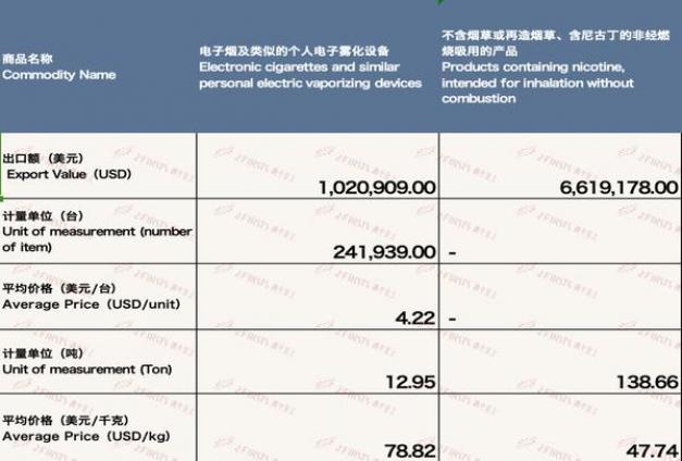 感恩节要来了，阿尔迪已经开始降价促销！