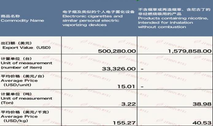 大学橄榄球第七周：周五夜赛不容错过