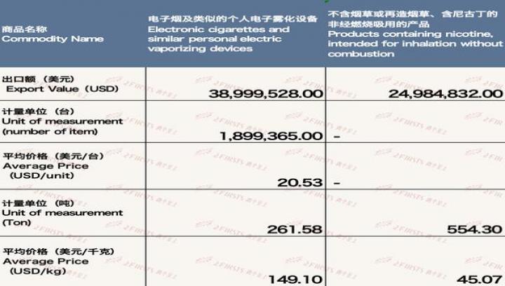 关于猫的社会行为与习性