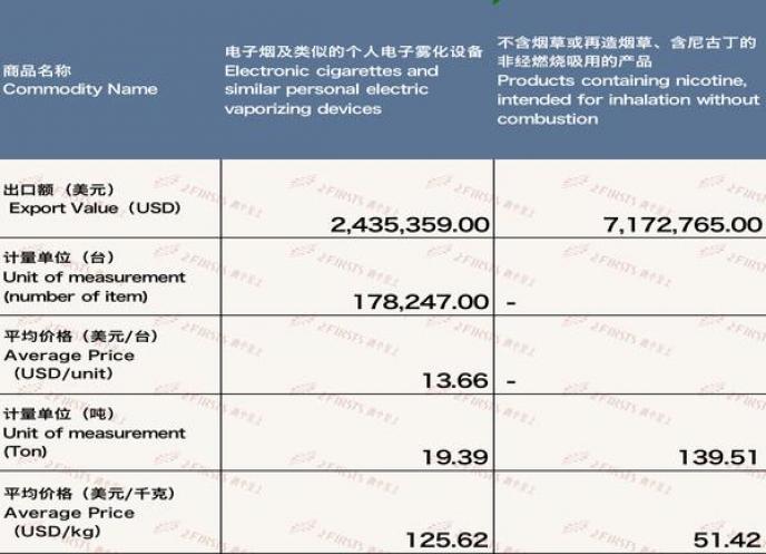 美国东海岸和墨西哥湾港口罢工迅速结束 影响及后续问题仍存