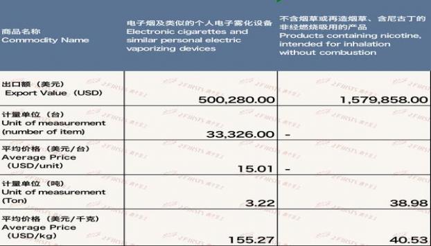 WEX 第三季度财报：营收增长放缓，但盈利能力保持强劲