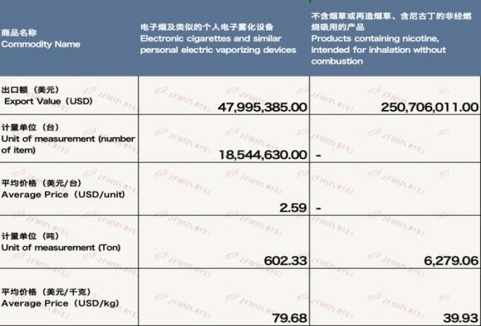 飓风专家直播中情绪崩溃：这是令人难以置信的飓风